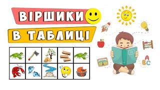 Логопедичні вірші для дітей  Як швидко вчити вірші напамять?  мнемотаблиці