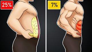 How to Lose BELLY FAT In Weeks