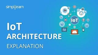 IoT Architecture  Internet Of Things Architecture For Beginners  IoT Tutorial  Simplilearn