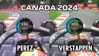 Why is Perez so much slower than Verstappen in Canada qualifying