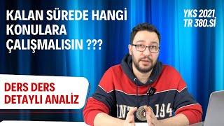 En Yüksek Netlere Ulaşmak İçin - Çalışman Gereken En Kolay Konular 