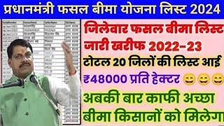 MP fasal bima list 2023-24 Paisa milega इन जिलेवार फसल बीमा लिस्ट जारी  खरीफ 2023-24