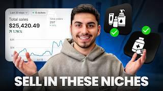 TOP 5 Shopify Dropshipping Niches To Sell In 2024 $100KM Potential