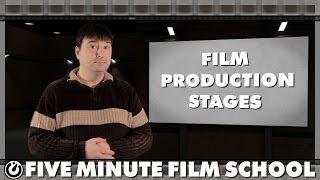 Film Production Stages - Five Minute Film School