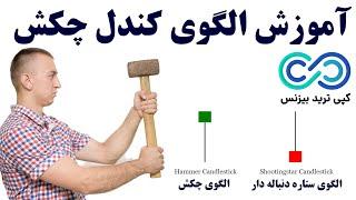 ‫الگوی کندل چکش Hammer چیست؟ راهنمای استفاده از کندل چکش