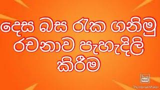 දෙස බස රැක ගනිමු .සිංහල රචනා sinhala essays