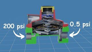 How a gas regulator works