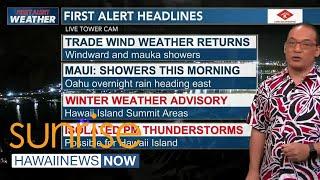 Hawaii News Now Sunrise Weather Report - Monday April 3 2023