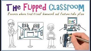 Flipped Classroom Model Why How and Overview