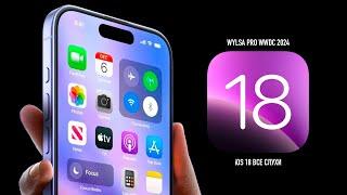 Wylsa PRO iOS 18 c ChatGPT WWDC 2024 и день рождения iPhone 4