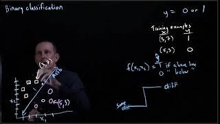 CS 152 NN—7  Binary Classification —Sigmoid