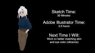 Adobe Illustrator Practice  Anime Girl & Clothing