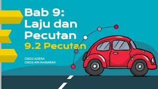 T2  Bab 9  9.2 Pecutan