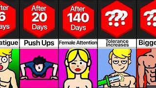 Timeline What If You Did 100 Push-ups Every Day?  Shocking Results 