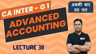 Advanced Accounting  Batch  for CA Inter  -  AS 4 Contingencies and  Events occurring after BS