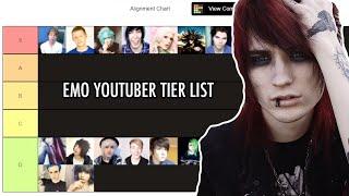 Emo Youtuber Tier List