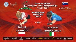 Day 2 Youth Straight-pool discipline Dynamic Billard European Pool Championships Youth 2024.