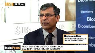 Former RBI Governor Rajan on Fed India Economy Policies