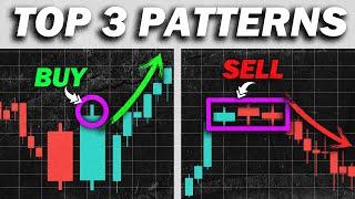 TOP 3 Forex Candlestick Patterns with High Winrate That Actually Works