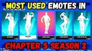 The Most Used Fortnite Emotes in Chapter 5 Season 2 So Far