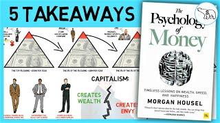 THE PSYCHOLOGY OF MONEY BY MORGAN HOUSEL