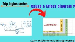 What is cause & effect Sheet explained? Learn Instrumentation Engineering