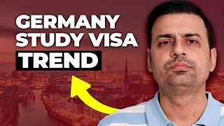 Importatnt Information About Study Visa  Study Visa Updates 2024  Rajveer Chahal