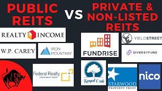 Which REITs Pay Higher Dividends? Public vs Private and Non-Listed REITS