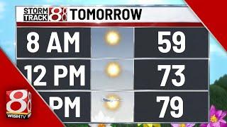 July 18  Evening weather forecast with Drew Narsutis