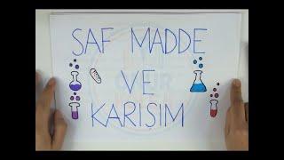 4. Sınıf Fen Bilimleri - Saf Madde ve Karışım