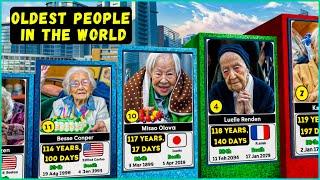 Top 50 Oldest people in the world  Beyond a Century
