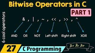 Bitwise Operators in C Part 1