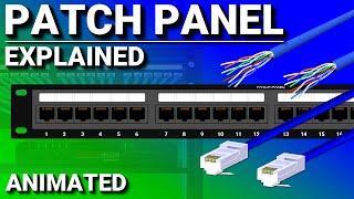 What is a Patch Panel?  cable management