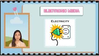 Electronic Media and Digital Media