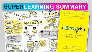 INDISTRACTABLE by Nir Eyal  Super Learning Experience Summary