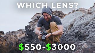 BEST landscape Photography LENSES On Any Budget