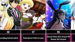 Top 15 Anime Where Popular Girl Falls In Love With An Unpopular Boy  Romance Anime  Part 1