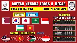 DAFTAR NEGARA LOLOS 8 BESAR PIALA ASIA U23 2024 HARI INI  INDONESIA LOLOS 8 BESAR IMBANG VS JORDAN