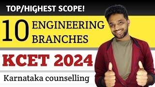 My list of top 10 Engineering branches through KCET 2024  KCET Counselling 2024  EDUcare Karnataka