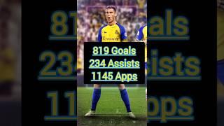 Cristiano Ronaldo goals and assists year after year