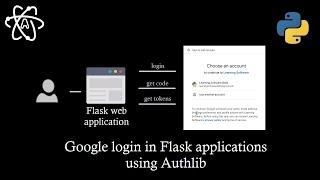 Implement login with google in python flask applications with authlib