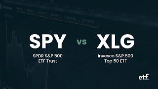 SPY vs XLG Battle of the S&P 500 ETFs Comparison