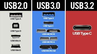 USB Cables Explained  USB 3.0 3.1 3.2 Connectors