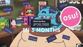 osu How I hit 5 Digit in 3 months