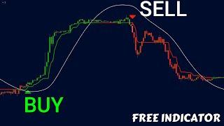 ULTIMATE Buy-Sell Signals for Day Trading TradingView Indicator + FREE Strategy