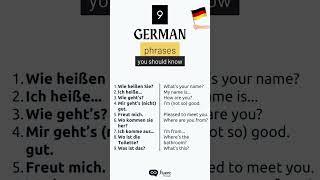 It’s #German practice time #hallo #jawohl #germany #language #languagelearning #learning #speaker