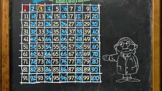 Prime Numbers - Sieve of Eratosthenes