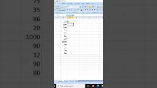 Excel Short TricksRoman numbers in Excel #shotrs #excel #thebwcs