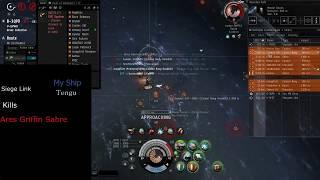 Eve Online PvP Solo