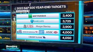How High Will the S&P 500 Go in 2023?
